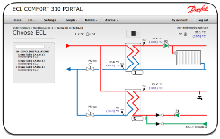 Интернет Портал ECL COMFORT 310 PORTAL